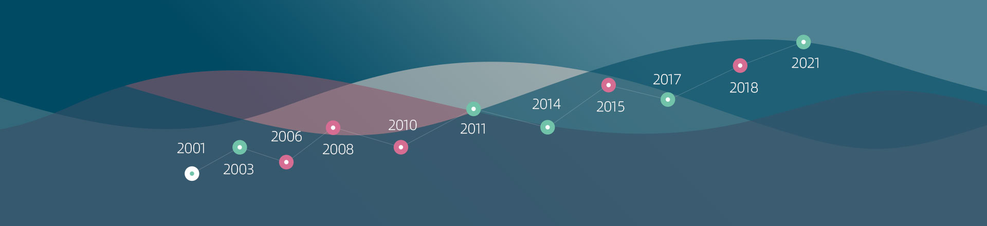 標(biāo)志桿,交通標(biāo)志桿,道路標(biāo)志桿